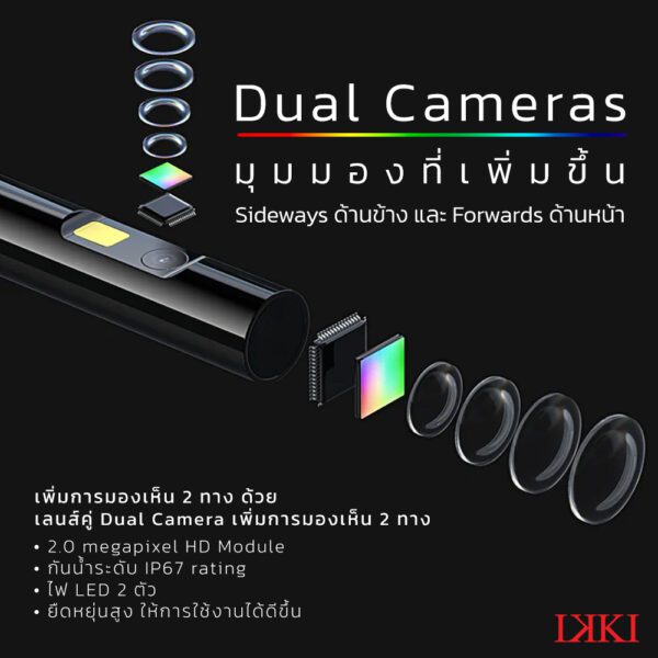 Dual camera lens ในกล้องงู
