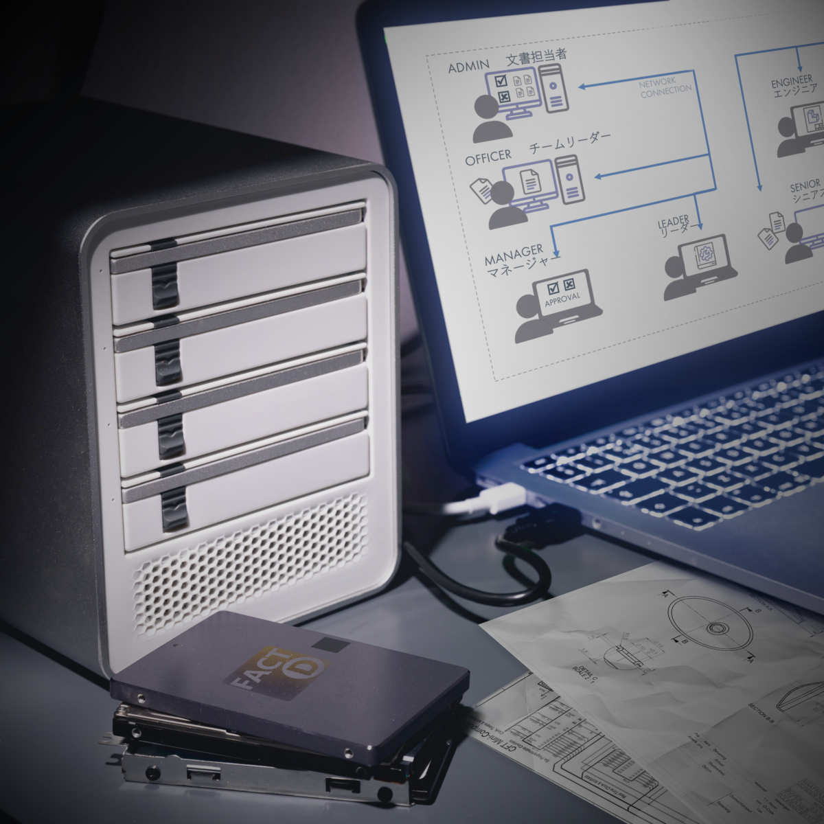 ซอฟต์แวร์จัดการข้อมูล ฐานข้อมูล Database ในโรงงาน : Fact-D: Doc