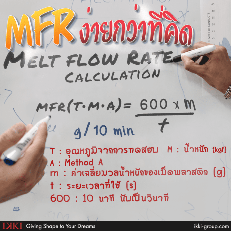 คำนวน MFR melt flow method A