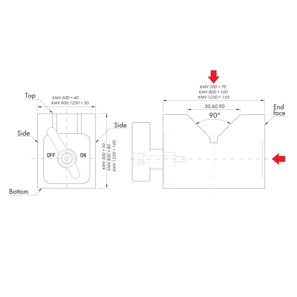 วีบล็อค V Block แม่เหล็ก VBlock) แท่นวางแม่เหล็กคู่