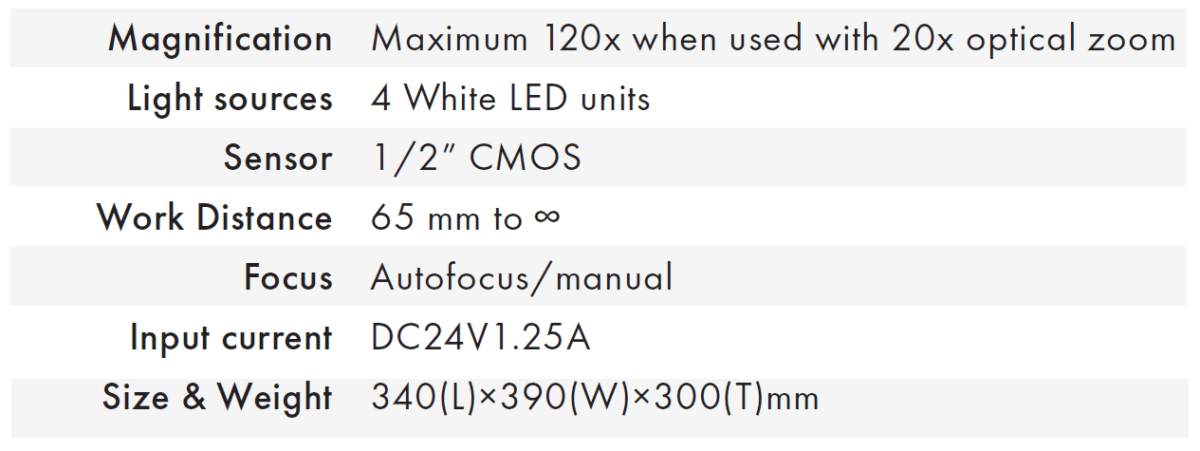 Autofocus inspection กล้องไมโครสโคป ออโต้โฟกัส โฟกัสใน 0.5 วินาที