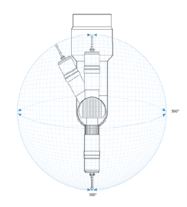 Zeiss Rotation Angle CMM ZEISS : SPECTRUM (Coordinate Measuring Machine)