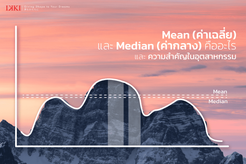 ค่าเฉลี่ย (Mean) ค่ากลาง หรือ มัธยฐาน (Median) คืออะไร