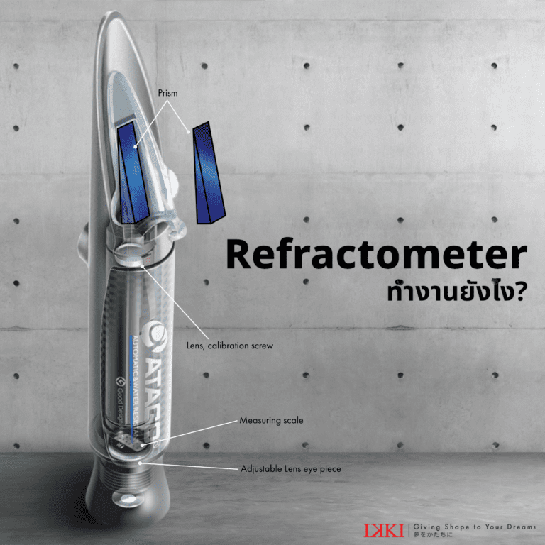 Refractometer คืออะไร และการทำงานของ ดัชนีการหักเห และ บริกซ์