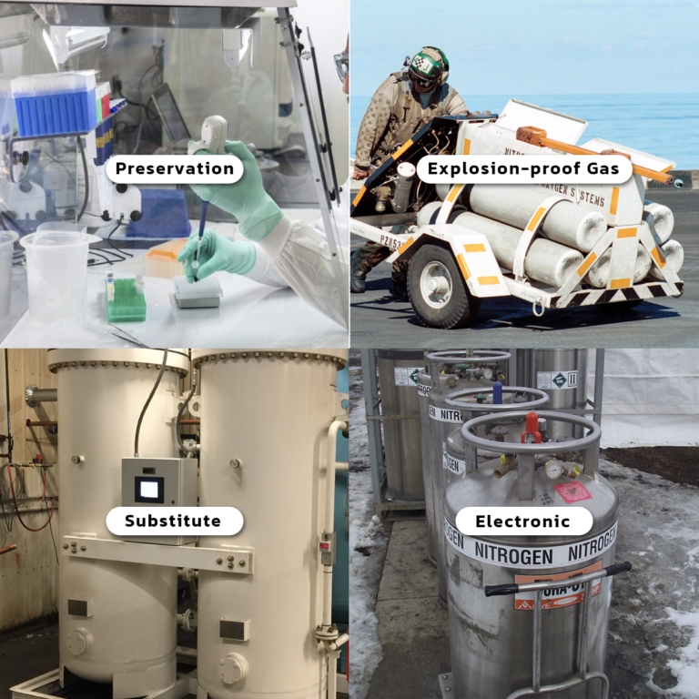 Nitrogen Generator - PSA with Built-In Compressor