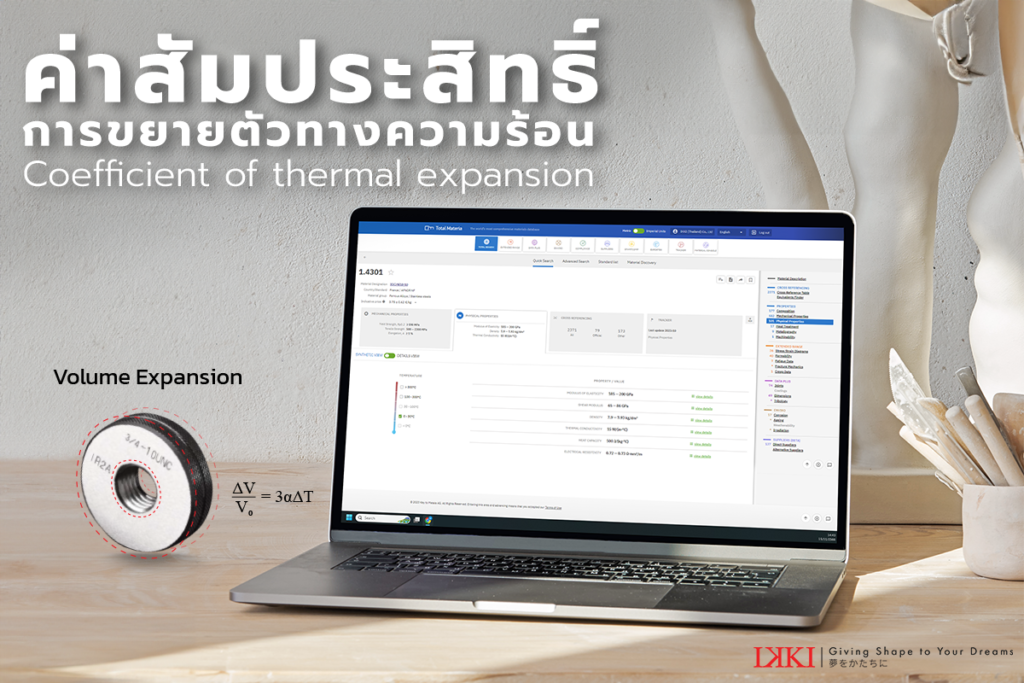 สัมประสิทธิ์การขยายตัวทางความร้อน คืออะไร? : ในงานอุตสาหกรรม