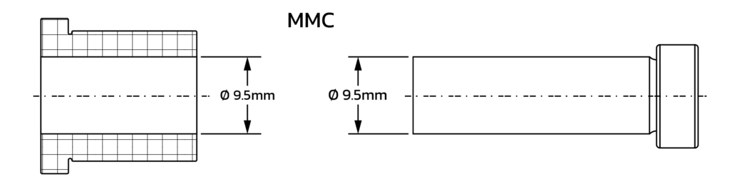 MMC คืออะไร