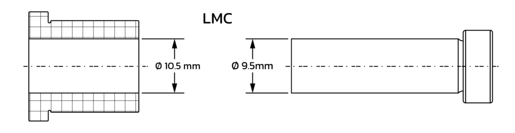 LMC คืออะไร