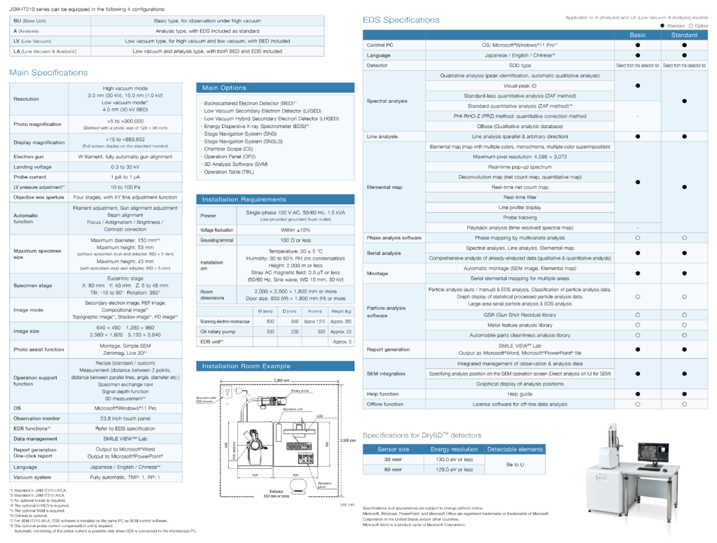 JSM-IT210 specification-01